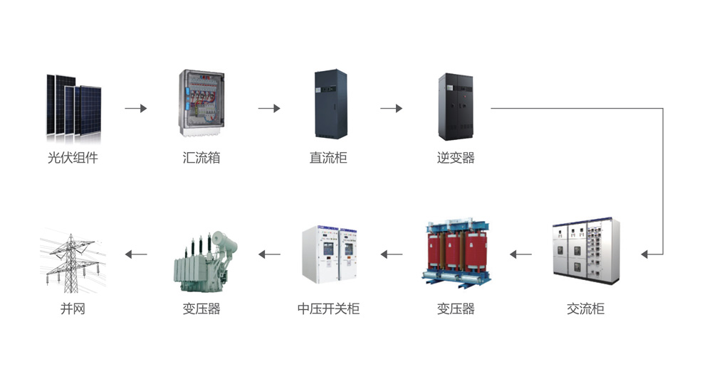 2021070552554549.jpg 2021070552554549.jpg